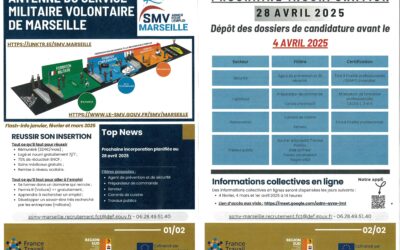SERVICE MILITAIRE VOLONTAIRE DE MARSEILLE – 1ER TRIMESTRE 2025 – POUR TOUS JEUNES DE 18 A 25 ANS SANS EMPLOI