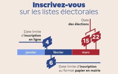 Inscriptions sur les listes électorales avant le 4 février (en ligne) ou le 6 février (sur papier)