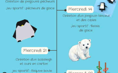 Planning des mercredis de janvier primaire