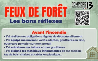 Face au risque incendie : les bons réflexes à adopter